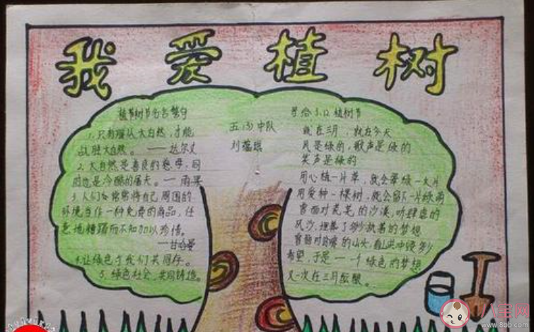 2020植樹節(jié)好看簡單的手抄報圖片大全 小學(xué)生植樹節(jié)有意義的手抄報模板