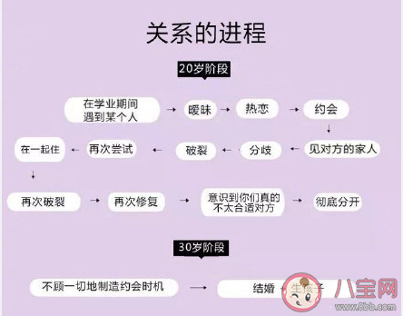 生活有哪些殘忍真相 生活中你覺得殘忍的地方是什么