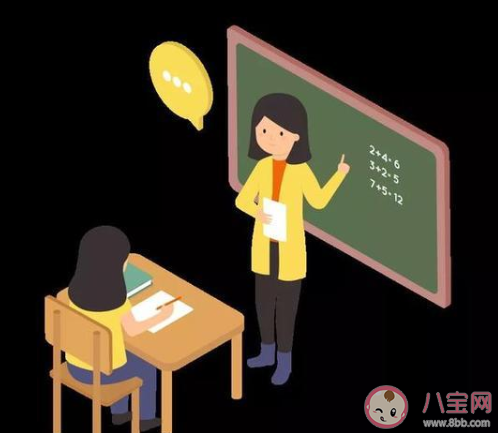 2020中小學疫情開學復課通知怎么寫 2020中小學疫情開學復課通知范文模板大全 2020中小學疫情開學復課通知怎么寫 2020中小學疫情開學復課通知范文模板大全