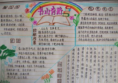 2020世界讀書日手抄報圖片大全 2020世界讀書日手抄報模板文案內容