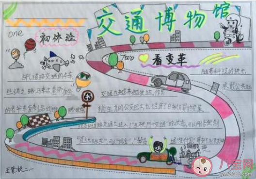 2020年國際博物館日手抄報圖片大全 2020國際博物館日手抄報模板素材內容