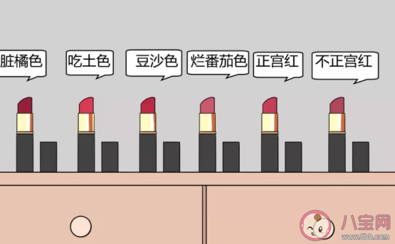 戀愛了才知道開頭的句子有哪些 用戀愛了才知道造句 戀愛了才知道開頭的句子有哪些 用戀愛了才知道造句