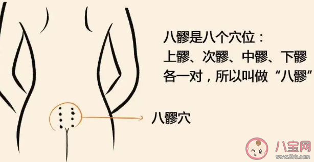 寶寶虛寒體質怎么補 孩子的補陽方法