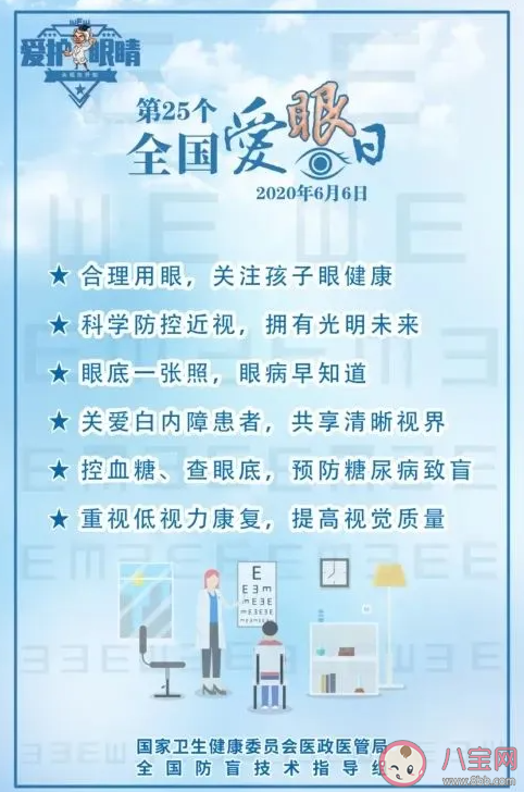 2020全國愛眼日宣傳資料 近視的危害和預防方法