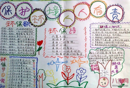 世界環(huán)境日保護(hù)環(huán)境的手抄報(bào)素材合集 世界環(huán)境日小學(xué)生手抄報(bào)大全