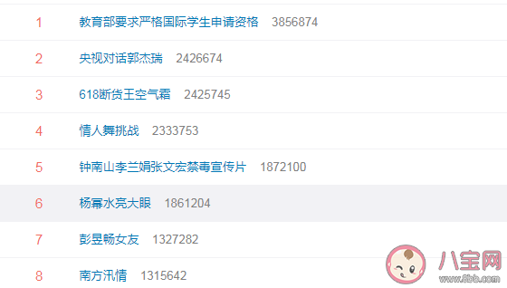 微博熱搜為什么暫停更新了停多久 如何看待微博熱搜停更了