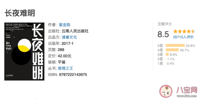 沉默的真相什么時候播出 廖凡白宇新劇上映時間