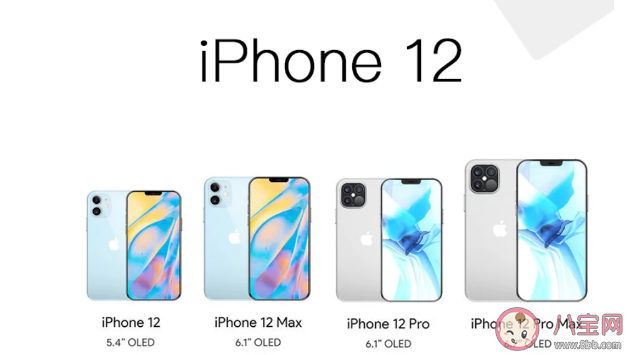 iPhone12充電器和耳機不贈送嗎 iphone12沒有高刷屏嗎