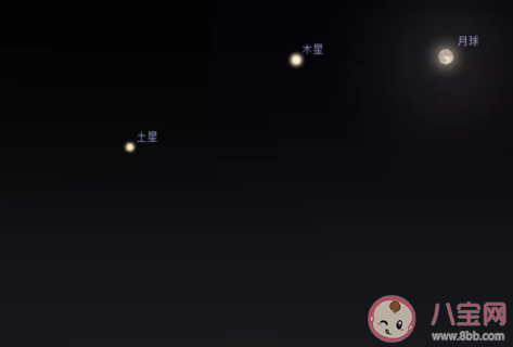 7月的5大天象是什么 七月5大天象的時(shí)間