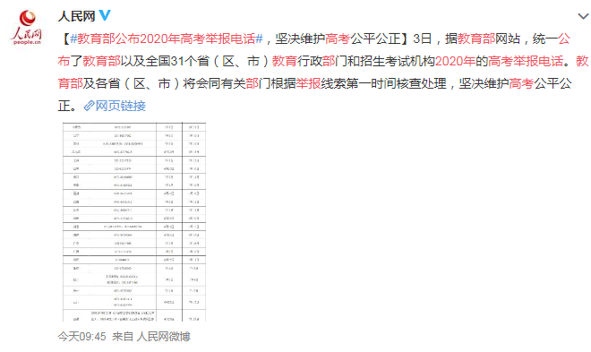 2020年高考舉報電話大全 各省市高考舉報電話表