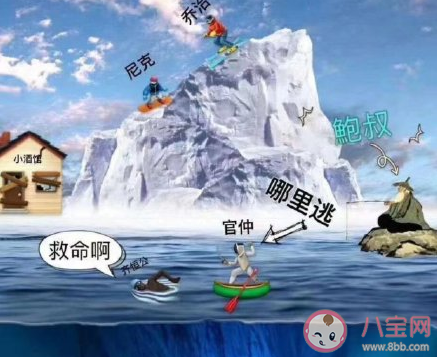 尼克喬治滑雪是什么意思什么梗 尼克喬治滑雪梗的出處是什么