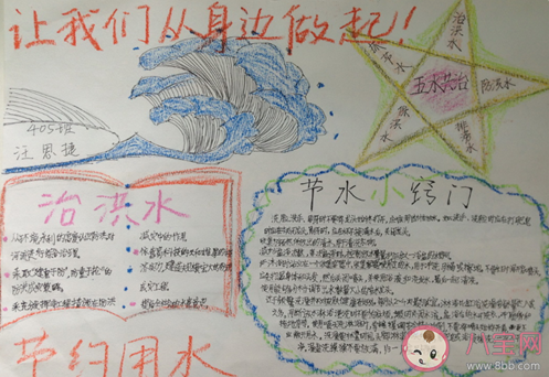 2020關于抗洪搶險的手抄報內容圖片大全 2020抗洪搶險救災的有意義的手抄報內容