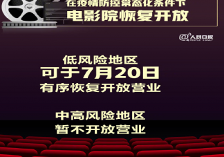終于可以看電影了心情說說 終于看電影感言配圖句子