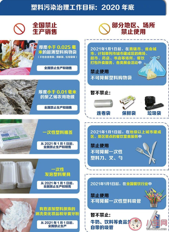 明年將禁用不可降解塑料袋是真的嗎 不可降解塑料有什么危害 明年將禁用不可降解塑料袋是真的嗎 不可降解塑料有什么危害