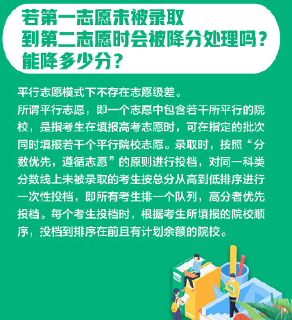 高考志愿填報8大熱點問題匯總 填報志愿相關(guān)問題大全