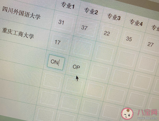 2020關于報志愿的搞笑說說 報志愿好難好糾結心情說說 2020關于報志愿的搞笑說說 報志愿好難好糾結心情說說