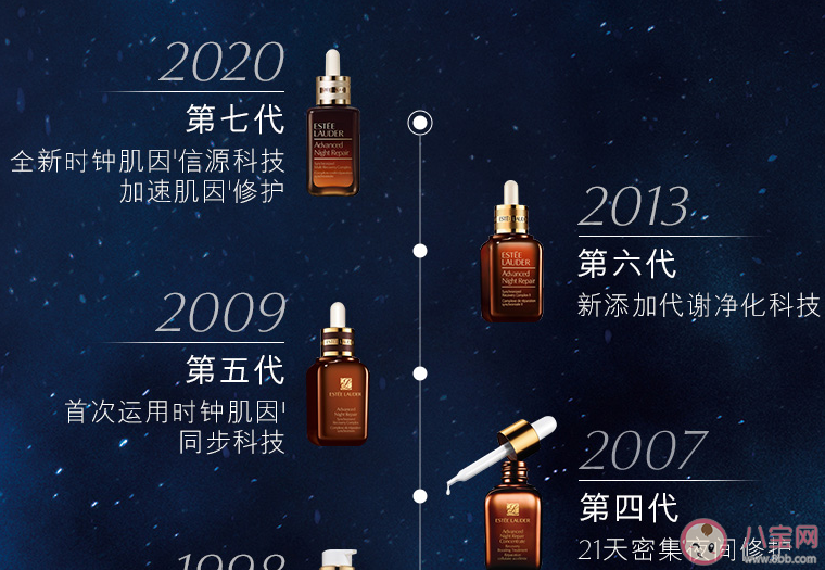 雅詩蘭黛第七代小棕瓶多少錢一瓶 雅詩蘭黛第七代小棕瓶在哪買