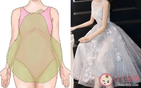 梨形身材不能做哪些運(yùn)動(dòng) 不能穿什么衣服