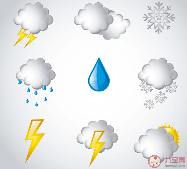 風(fēng)濕病與天氣變化有關(guān)嗎 風(fēng)濕病可以治好嗎