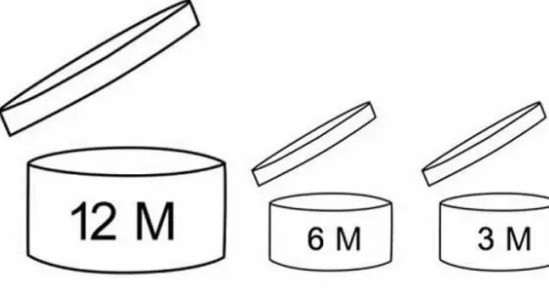 發霉的卸妝膏對臉部的危害 發霉的卸妝膏用了會怎么樣