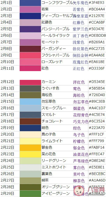 原來生日也可以有顏色是什么意思 日本的365天“誕生色”測試鏈接分享