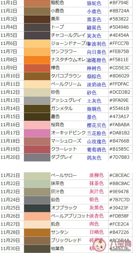 原來生日也可以有顏色是什么意思 日本的365天“誕生色”測試鏈接分享