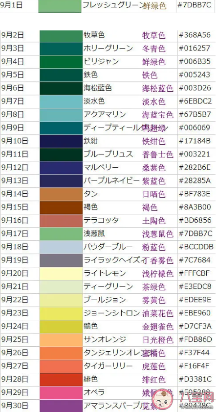 原來生日也可以有顏色是什么意思 日本的365天“誕生色”測試鏈接分享