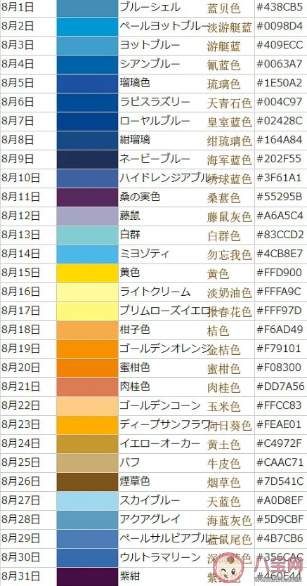 原來生日也可以有顏色是什么意思 日本的365天“誕生色”測試鏈接分享