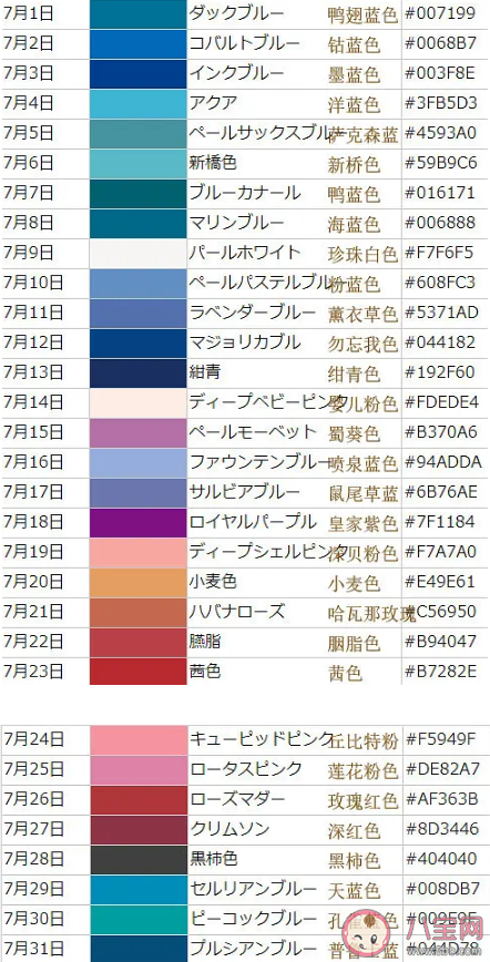 原來生日也可以有顏色是什么意思 日本的365天“誕生色”測試鏈接分享