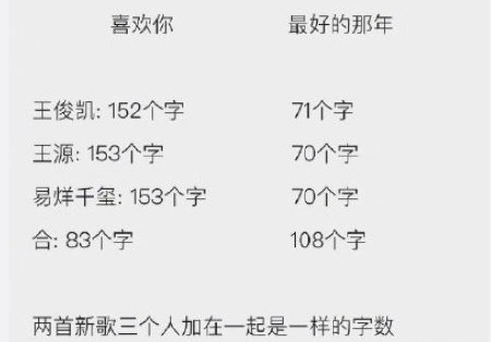 端水式分詞什么意思 有哪些組合端水式分詞