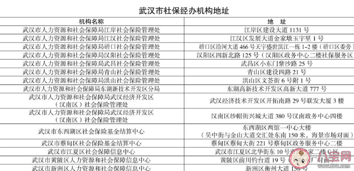 2020武漢更換三代社保卡詳細問題解答 武漢三代社保卡問題匯總