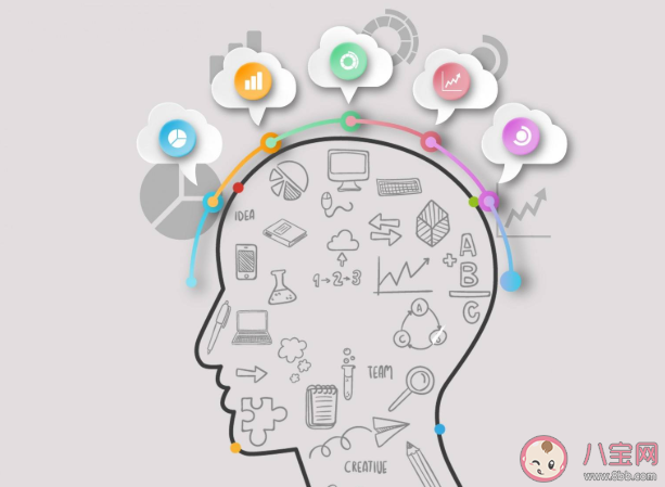 為什么能力越差的人越容易高估自己 怎么正確評估自己的能力