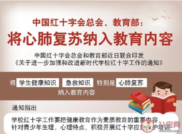 將心肺復蘇納入教育內容是怎么回事 心肺復蘇包含哪些方面的知識 將心肺復蘇納入教育內容是怎么回事 心肺復蘇包含哪些方面的知識