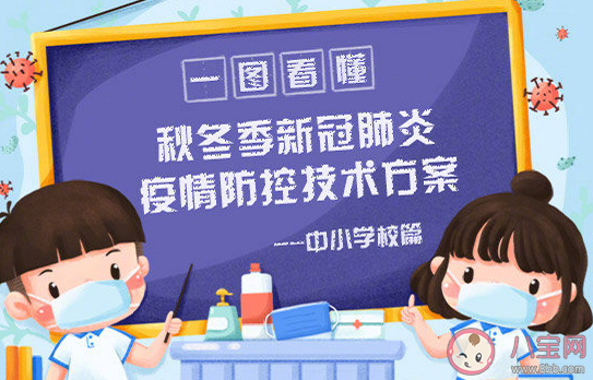 2020中小學秋冬季疫情防控指南 秋冬中小學怎么防控疫情