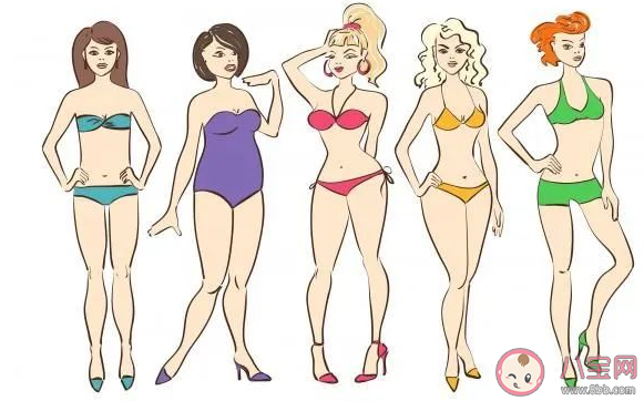 微博熱搜上的body shame是指什么 如何看待body shame