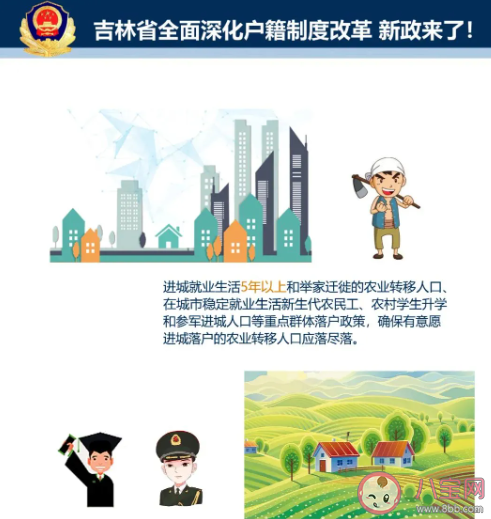 吉林租房可申請落戶是真的嗎 租房落戶有什么要求