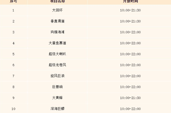 武漢瑪雅什么時候閉園2020 瑪雅各項目關閉時間