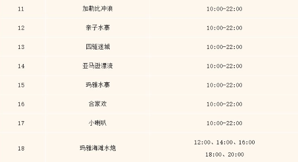 武漢瑪雅什么時候閉園2020 瑪雅各項目關閉時間