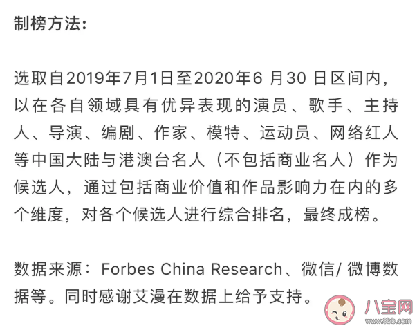 2020福布斯中國名人榜單排名一覽 福布斯中國名人榜單前100名是誰
