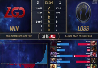 LOL3032數字是什么意思什么梗 彈幕刷3032有什么含義