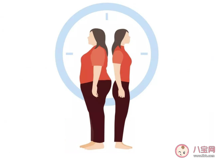 科學家發現患糖尿病重要因素是什么 BMI與糖尿病有什么關系