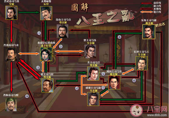 亂七八糟在口語中使用廣泛產生與什么有關 螞蟻莊園9月13日今日答案最新