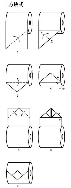 如何在如廁時科學地折紙 如廁時的科學折紙方法