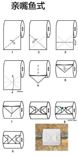 如何在如廁時科學地折紙 如廁時的科學折紙方法