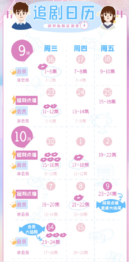 《心動的瞬間》追劇日歷 心動的瞬間更新時間表