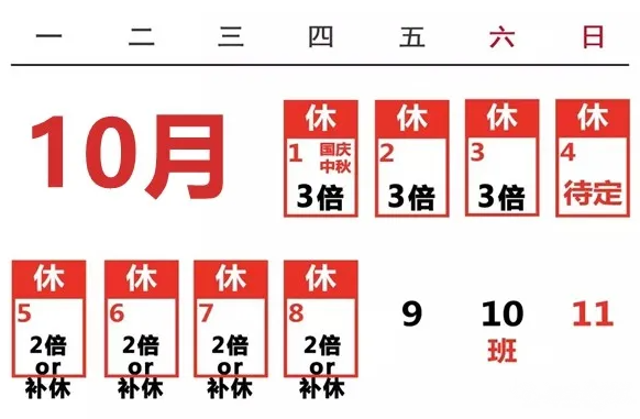 2020國慶節加班怎么算的 加班8天抵平時上班20天