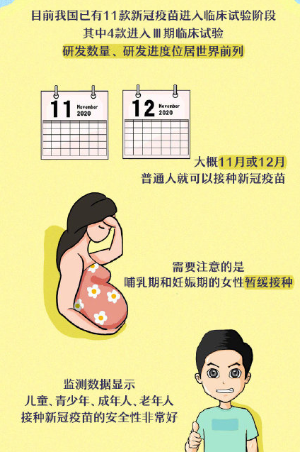 新冠疫苗接種相關問題專家解答 新冠疫苗問題大全 新冠疫苗接種相關問題專家解答 新冠疫苗問題大全