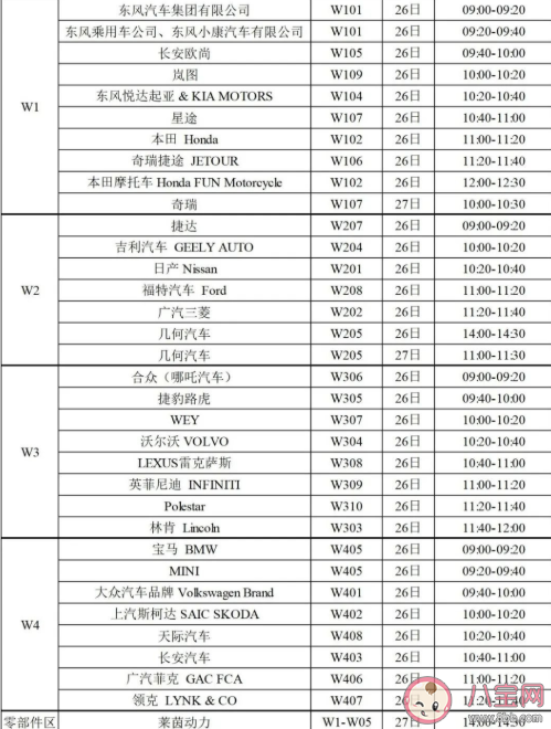 2020北京車展什么時候開始 北京車展怎么預約購票參觀 2020北京車展什么時候開始 北京車展怎么預約購票參觀