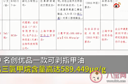 名創優品指甲油致癌物超標1400多倍是真的嗎 藝人該不該為代言售后