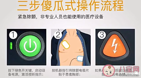 為什么地鐵要配備AED AED傻瓜式操作流程 為什么地鐵要配備AED AED傻瓜式操作流程